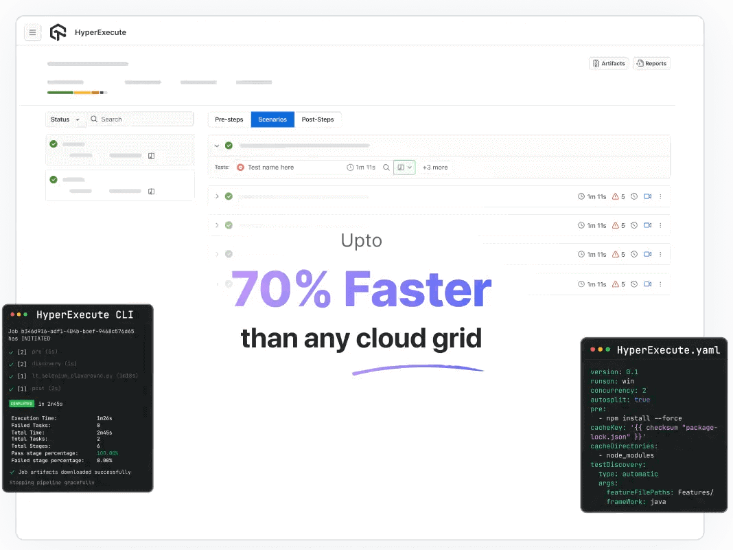 HyperExecute HyperExecute