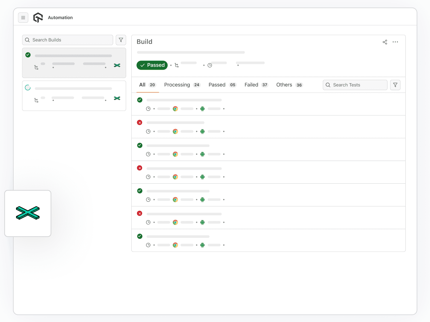 Puppeteer Parallel Testing Puppeteer Parallel Testing