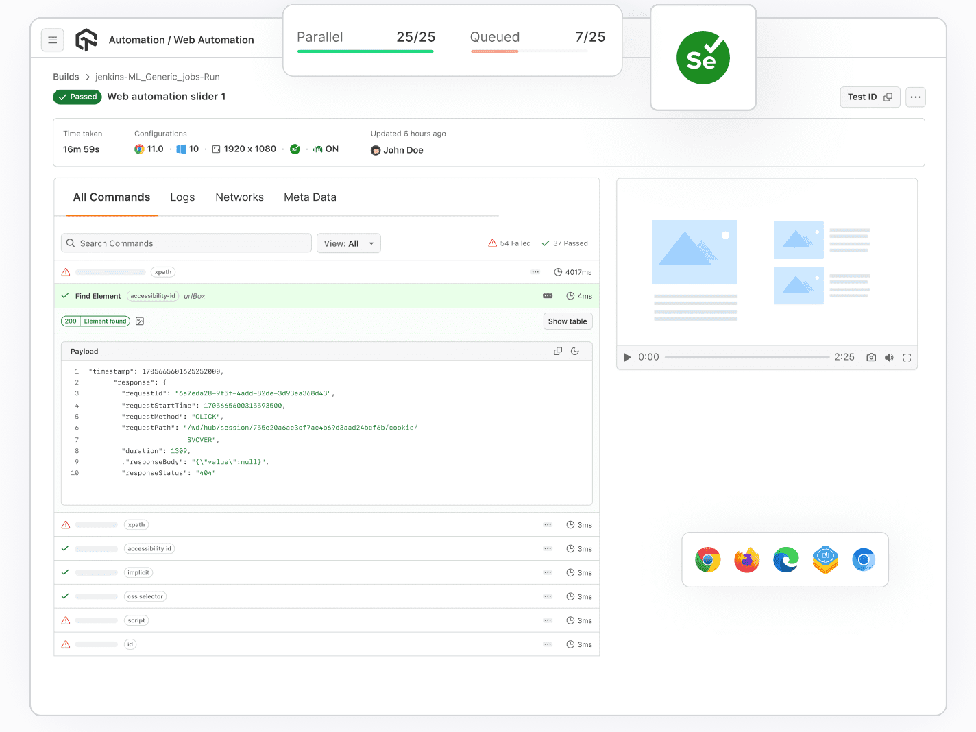 Complete Cross-Browser Selenium Automation Complete Cross-Browser Selenium Automation
