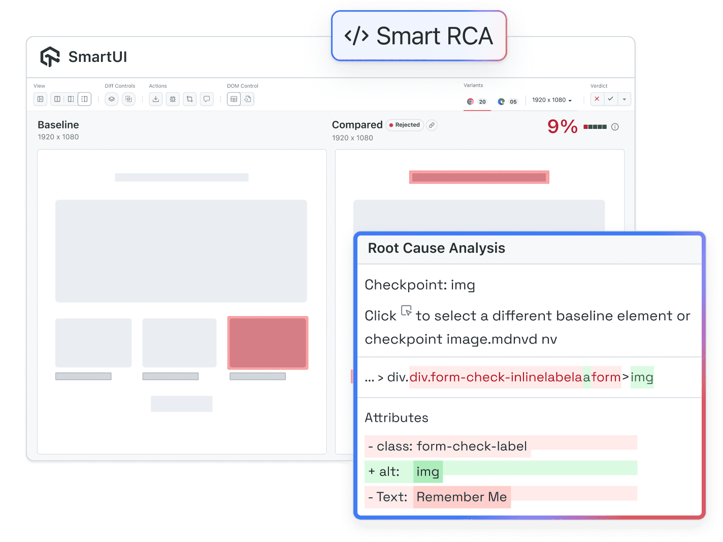 Accelerate Triaging with Smart RCA Accelerate Triaging with Smart RCA