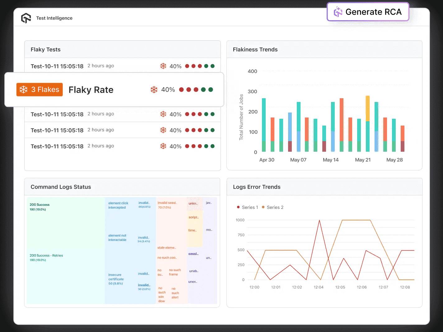 AI-Native Test Intelligence for Smarter Insights