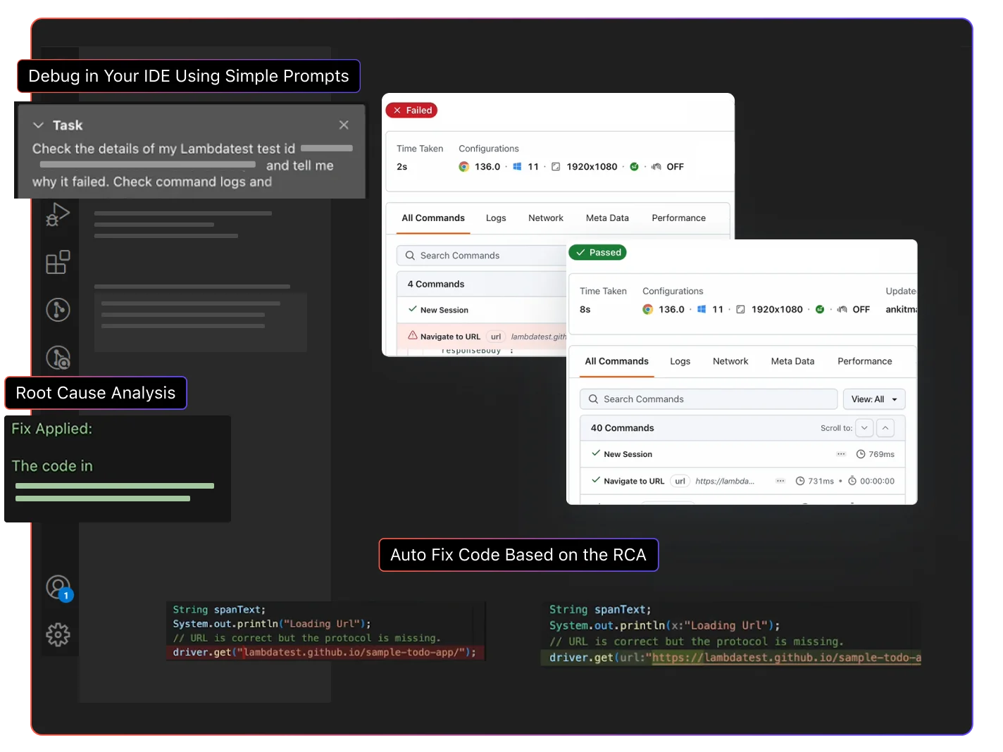 Automation Testing Meets MCP Server Automation Testing Meets MCP Server