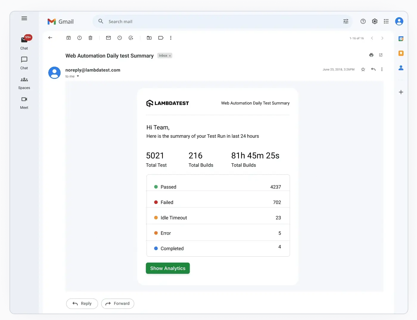 Notification Updates Notification Updates
