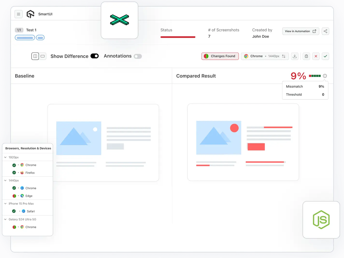 Perform Visual Testing With Puppeteer Perform Visual Testing With Puppeteer
