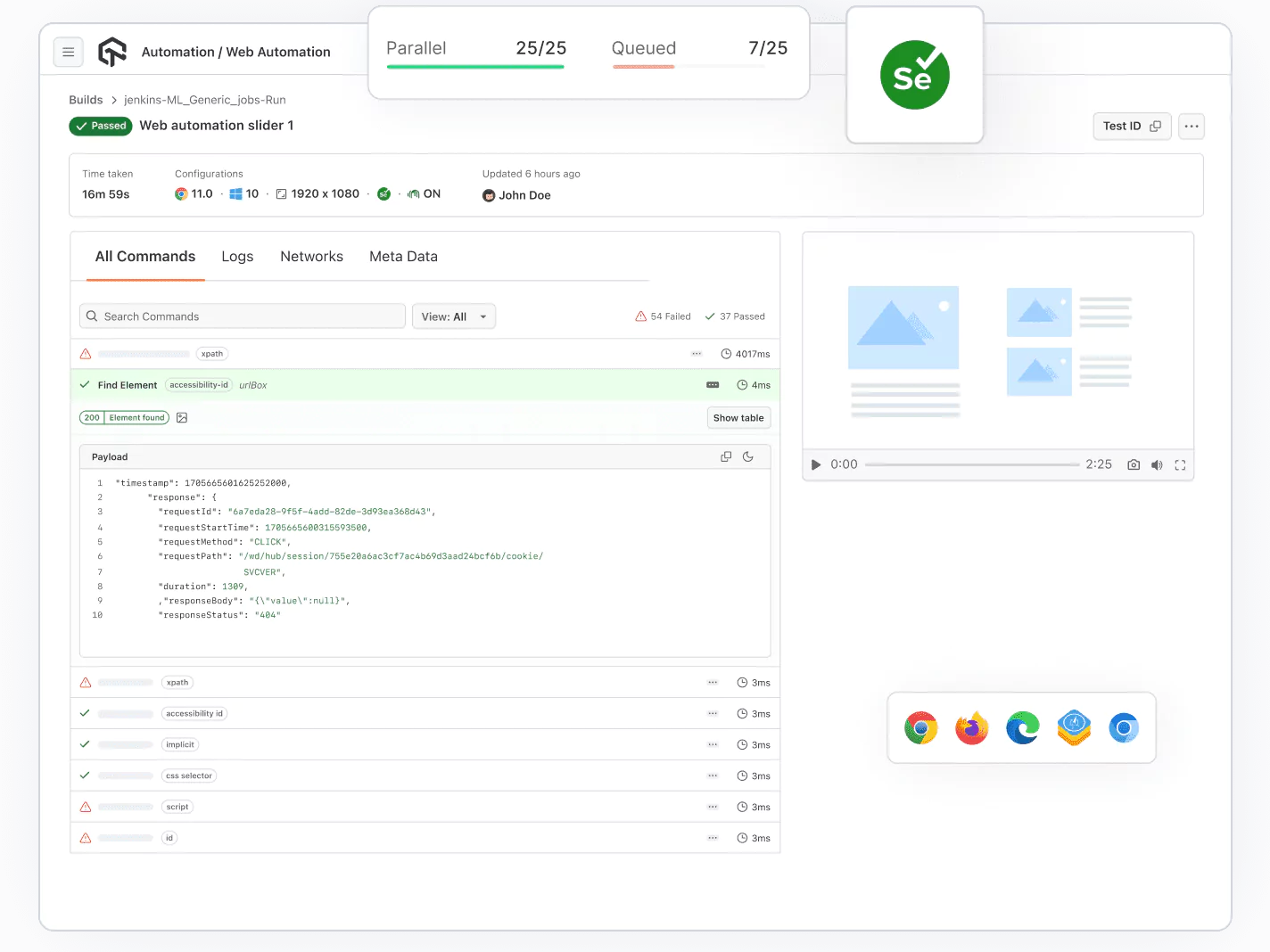 Effortless Integration and Automation Effortless Integration and Automation